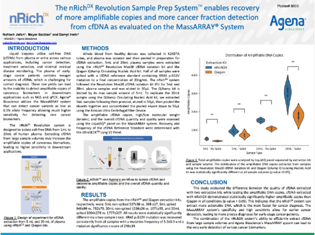 AACR23 Poster_Thumbnail-1