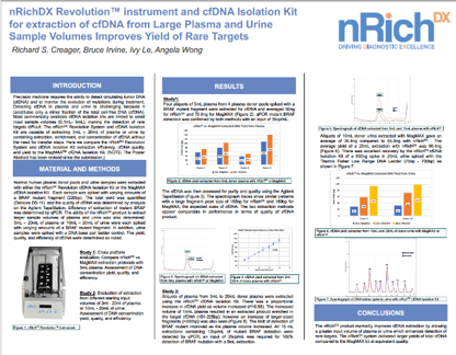 nRichDX Revolution System_AMP2019