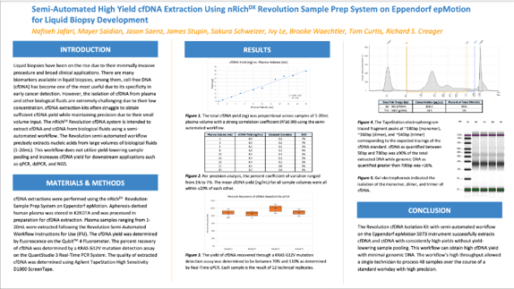 Revolution System_Semi-Automated Workflow_epMotion 5073_AMP 2021