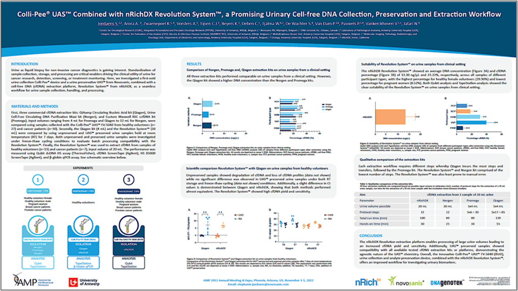 Jordeans et al joint poster 2022 thumbnail update