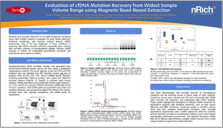 nRichDX SensID Poster Thumbnail