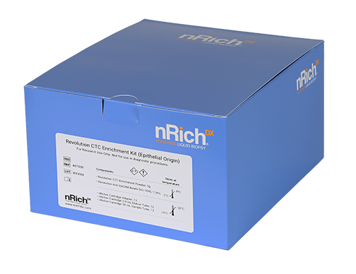Revolution CTC kit box for web