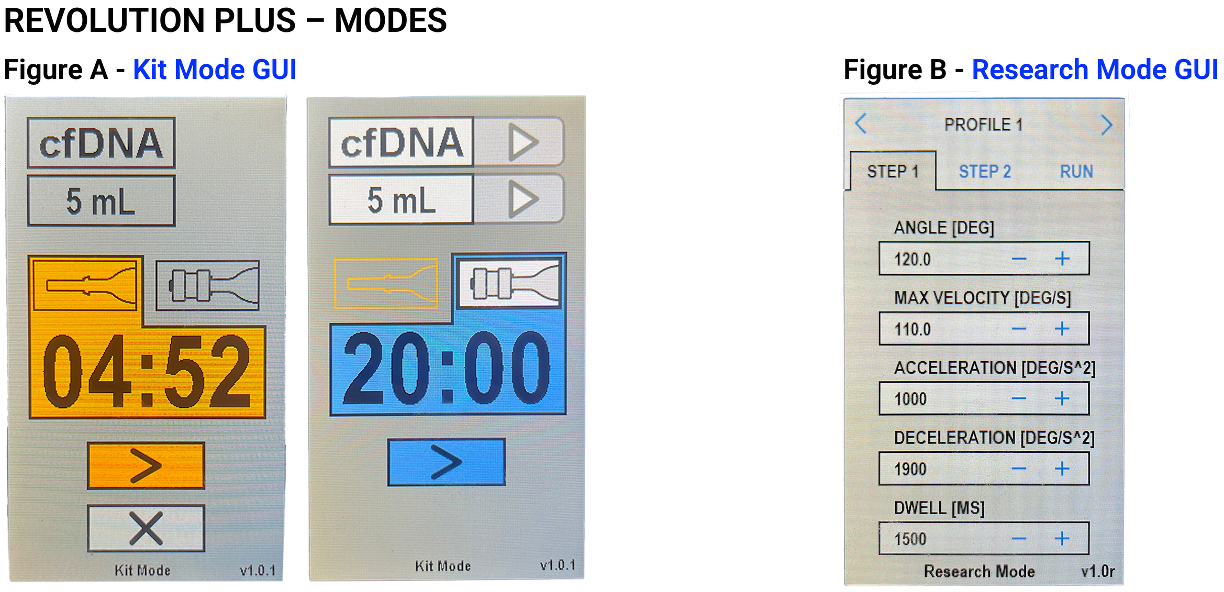 Revolution Plus Kit Mode and Research Mode interface