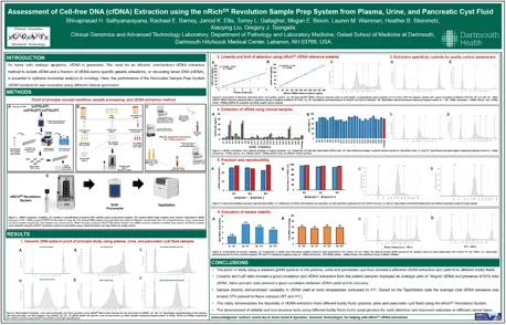 Assessment of Cell-free DNA (cfDNA) Extraction Using the nRichDX Revolution Sample Prep System from Plasma, Urine, and Pancreatic Cyst Fluid resource thumbnail