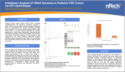 Preliminary Analysis of cfDNA Dynamics in Pediatric CNS Tumors via CSF Liquid Biopsy resource thumbnail