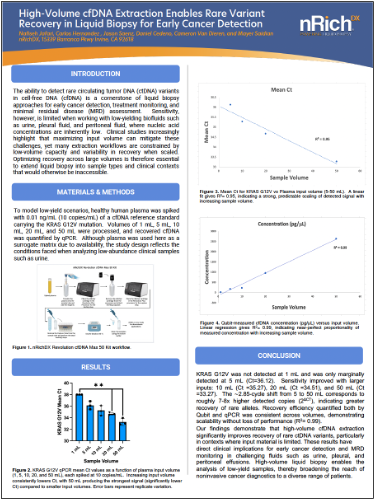 High Volume cfDNA Extraction Enables Rare Variant Recovery in Liquid Biopsy for Early Cancer Detection resource thumbnail